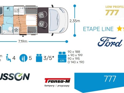 KAMPER CHAUSSON 777 ETAPE LINE TRANSIT 165 KM AUTOMAT NOWY! MODEL 2025! 1