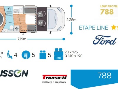 KAMPER CHAUSSON 788 ETAPE LINE TRANSIT 165 KM AUTOMAT NOWY! MODEL 2025! 1