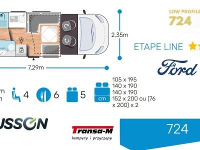 KAMPER CHAUSSON 724 ETAPE LINE TRANSIT 165 KM AUTOMAT NOWY! MODEL 2025! PRZEDSPRZEDAŻ! 1