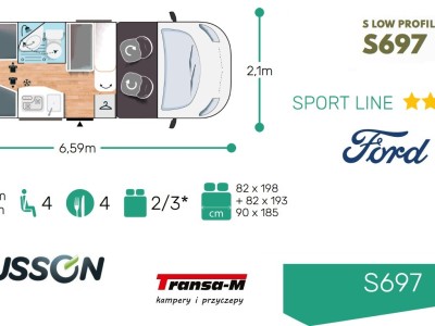 KAMPER CHAUSSON S697 SPORT LINE TRANSIT 165 KM AUTOMAT NOWY! MODEL 2025! 1