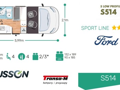 KAMPER CHAUSSON S514 SPORT LINE TRANSIT 165 KM AUTOMAT NOWY! MODEL 2025! 1