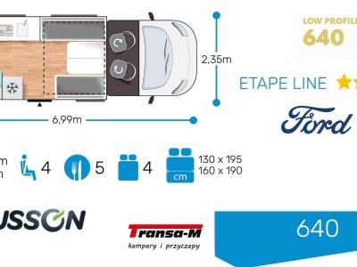 KAMPER CHAUSSON 640 ETAPE LINE TRANSIT 165 KM AUTOMAT NOWY! MODEL 2025! PRZEDSPRZEDAŻ! 1