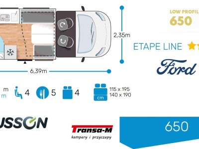 KAMPER CHAUSSON 650 ETAPE LINE TRANSIT 165 KM AUTOMAT NOWY! MODEL 2025 1